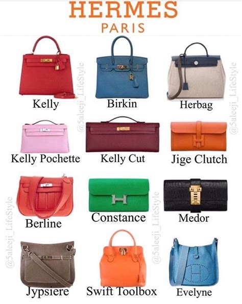 hermès sac|different styles of hermes bags.